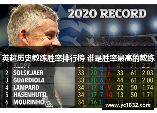 英超历史教练胜率排行榜 谁是胜率最高的教练