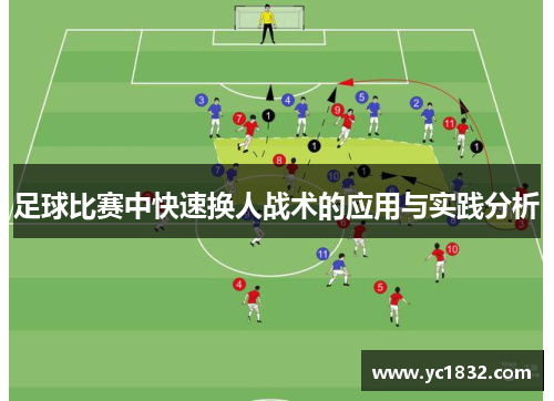 足球比赛中快速换人战术的应用与实践分析